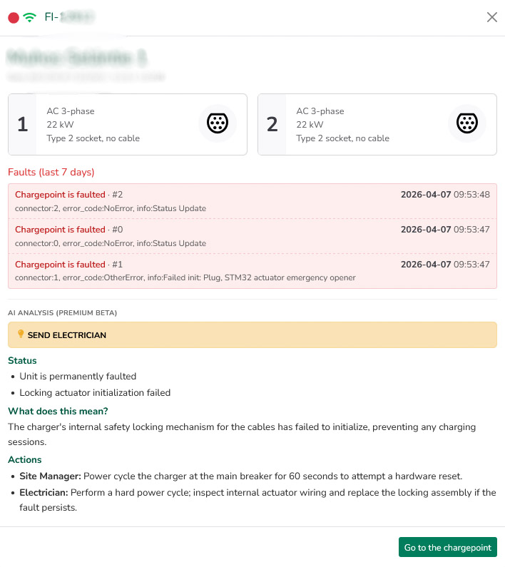 AI analysis in fault situations