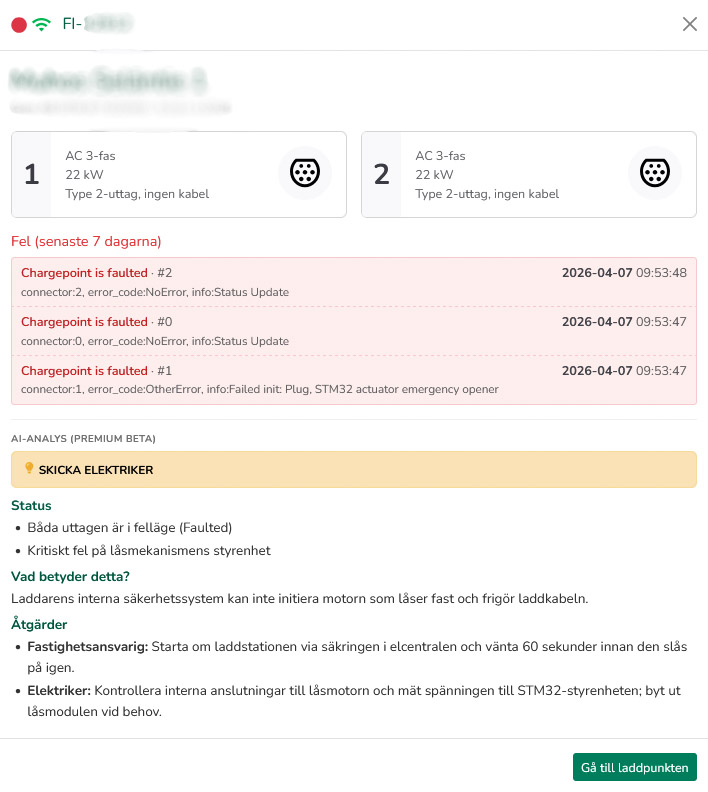 AI-analys i störningssituationer
